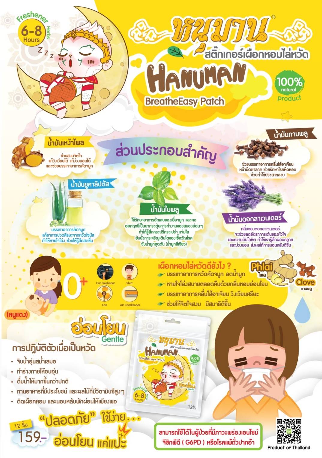 สติ๊กเกอร์หอมแก้หวัด
