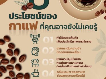 ประโยชน์ของกาแฟ