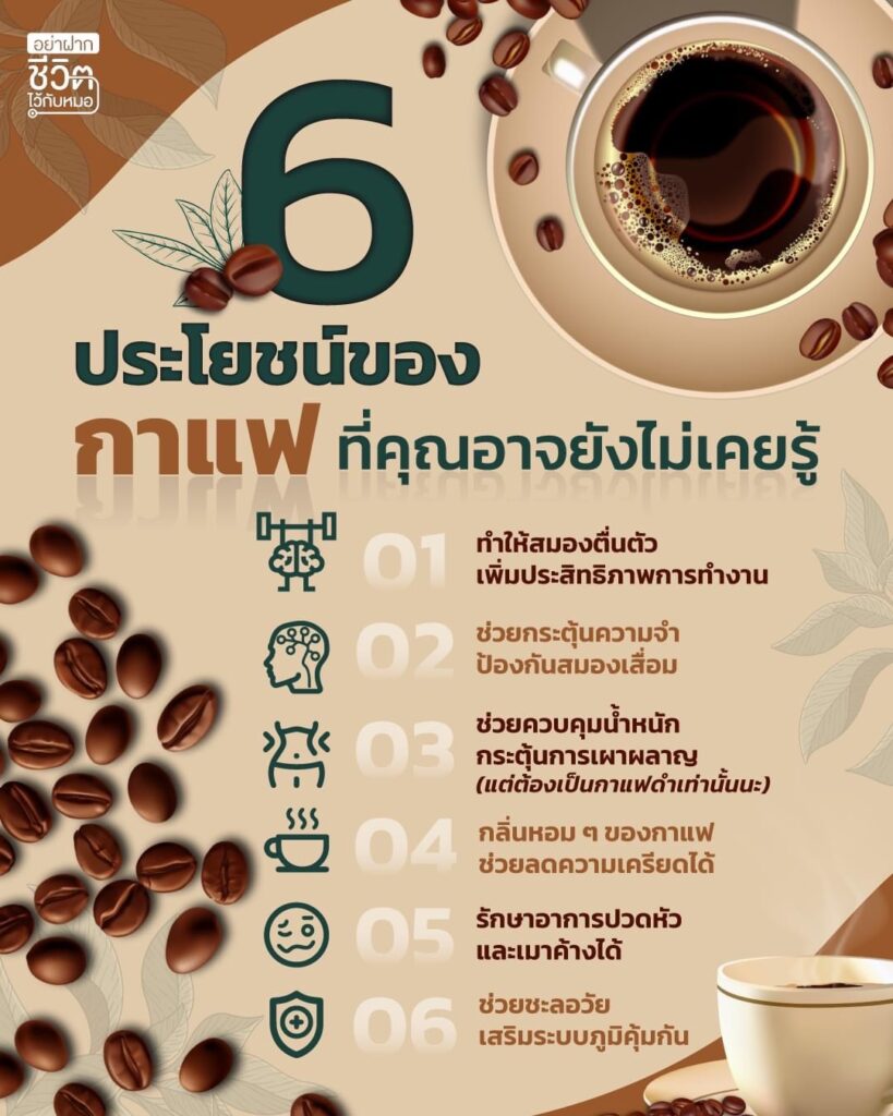 ประโยชน์ของกาแฟ