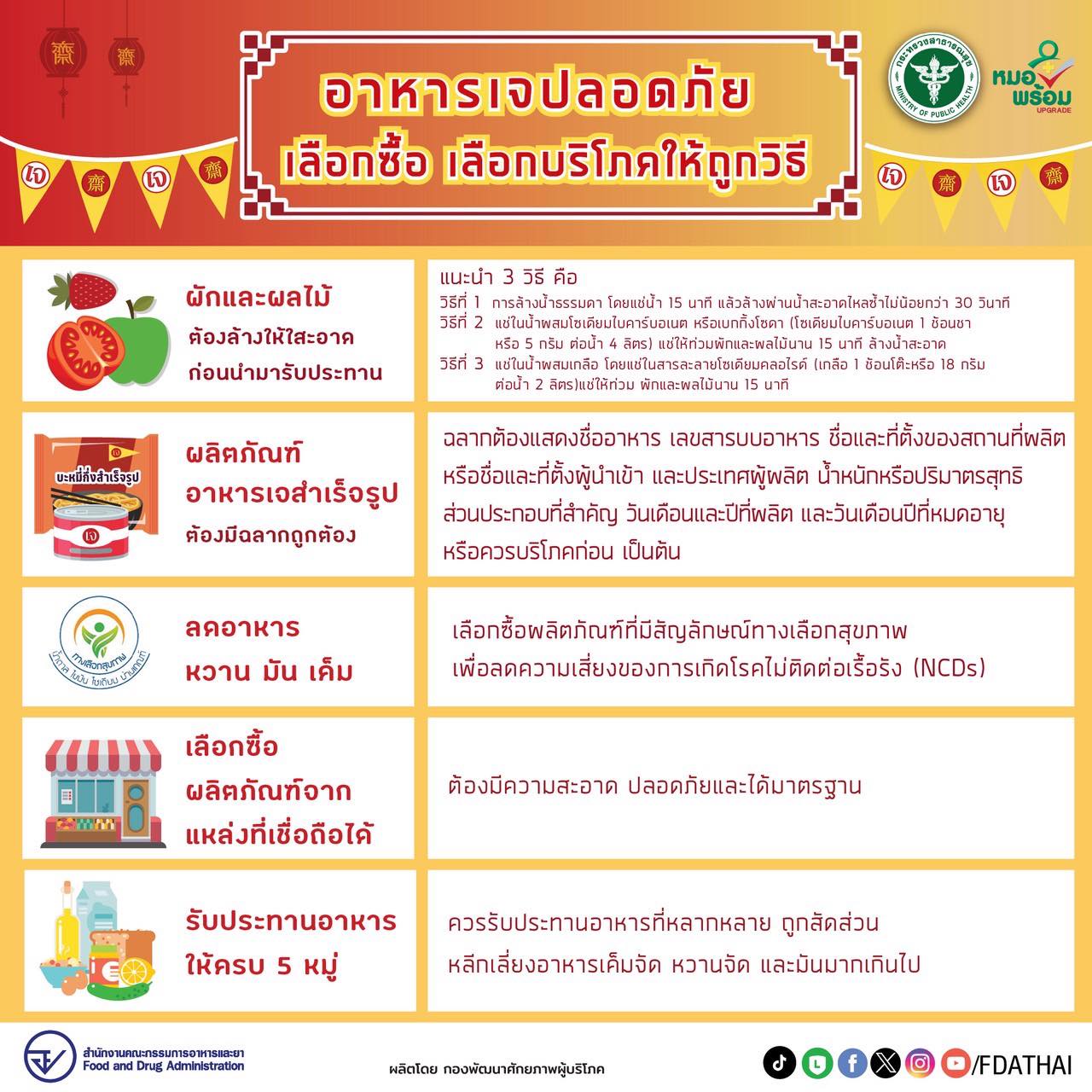 อาหารเจปลอดภัย เลือกซื้อ เลือกบริโภคให้ถูกวิธี
